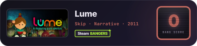 BANG Score badge