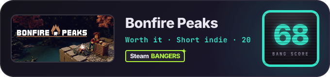 BANG Score badge