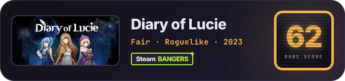BANG Score badge