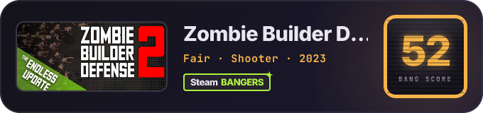 BANG Score badge