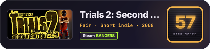 BANG Score badge