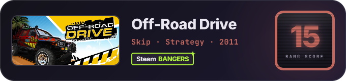 BANG Score badge