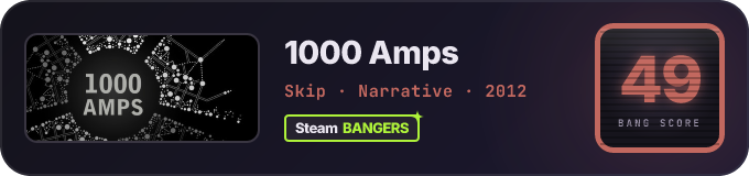 BANG Score badge