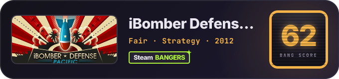 BANG Score badge