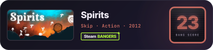 BANG Score badge