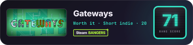 BANG Score badge