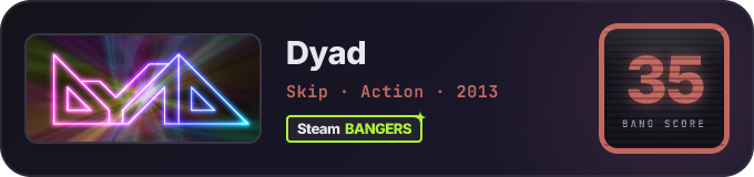 BANG Score badge