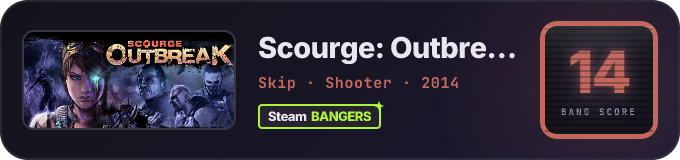 BANG Score badge