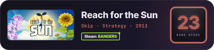 BANG Score badge
