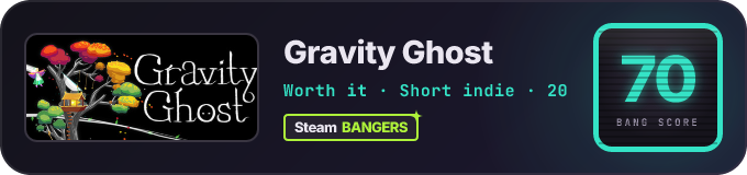 BANG Score badge