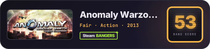 BANG Score badge