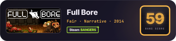 BANG Score badge