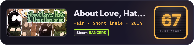 BANG Score badge