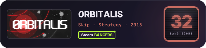 BANG Score badge