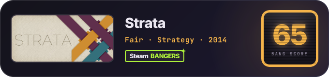 BANG Score badge
