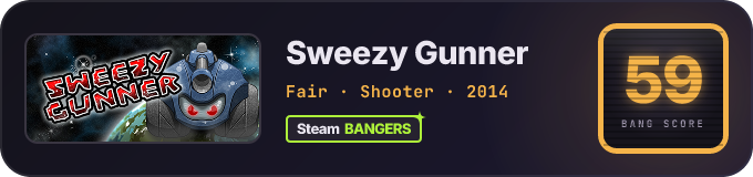 BANG Score badge