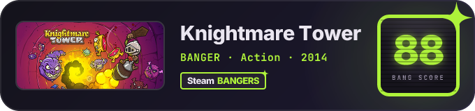 BANG Score badge