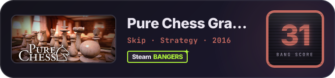 BANG Score badge