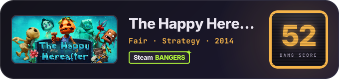 BANG Score badge