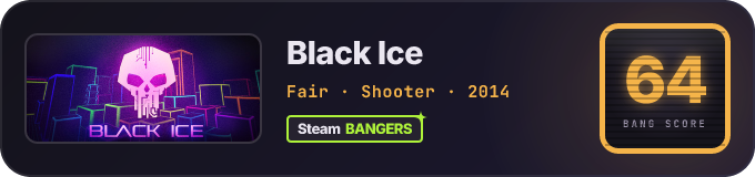 BANG Score badge
