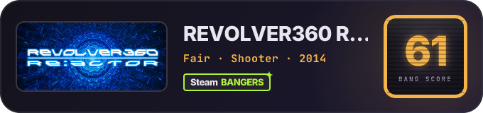 BANG Score badge