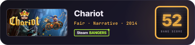 BANG Score badge