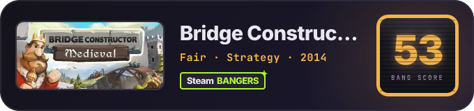 BANG Score badge