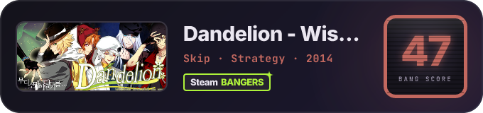 BANG Score badge