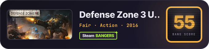 BANG Score badge