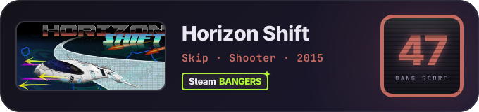 BANG Score badge