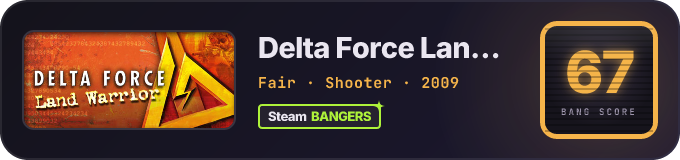 BANG Score badge