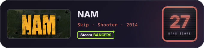 BANG Score badge