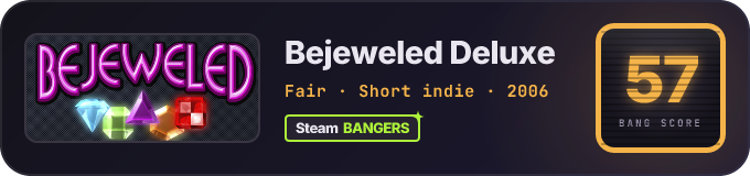 BANG Score badge