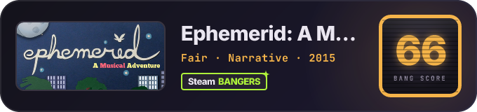 BANG Score badge