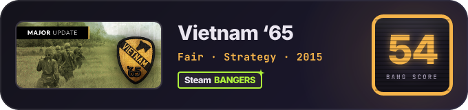 BANG Score badge