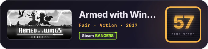 BANG Score badge