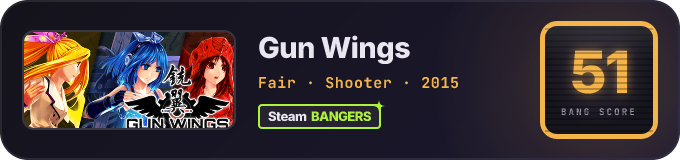 BANG Score badge