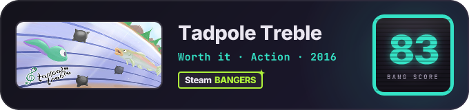 BANG Score badge