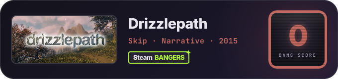 BANG Score badge