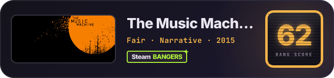 BANG Score badge