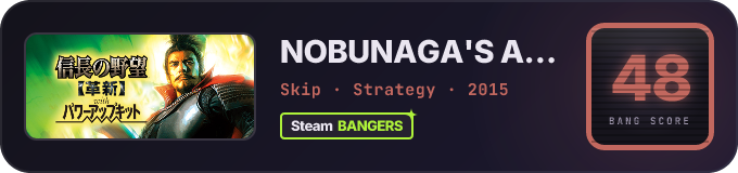 BANG Score badge