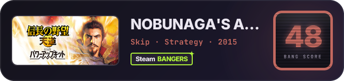 BANG Score badge