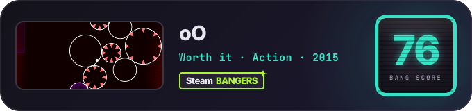 BANG Score badge