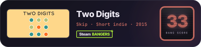 BANG Score badge
