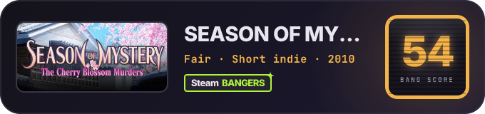 BANG Score badge