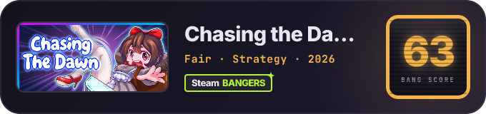 BANG Score badge