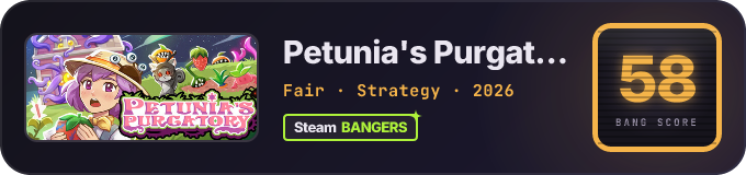 BANG Score badge