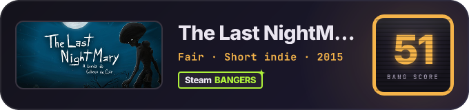 BANG Score badge