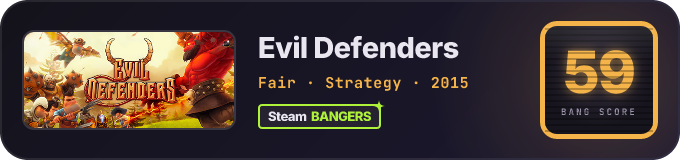 BANG Score badge
