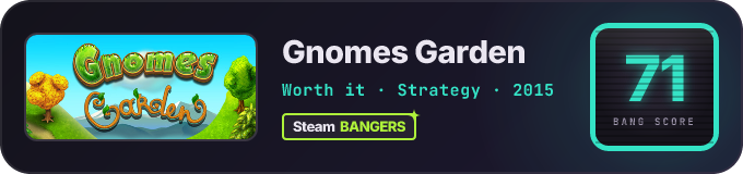 BANG Score badge